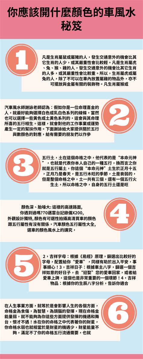 國家五行屬性|【國家五行】拓展世界各國五行屬性：揭示國家五行性格，讓您的。